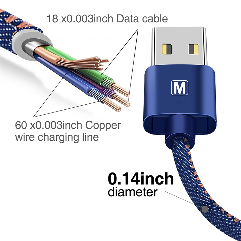 E T Портативный кожаный брелок USB кабель для ligthning кабель Micro USB для samsung Тип C брелок кабели для iphone кабель