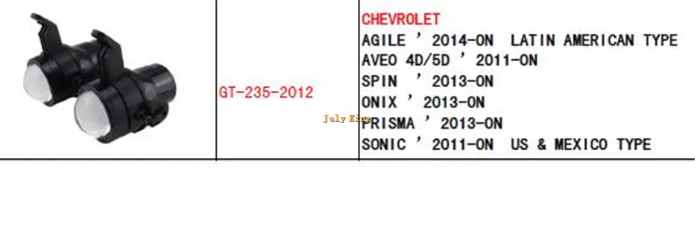 GT-235-2012.