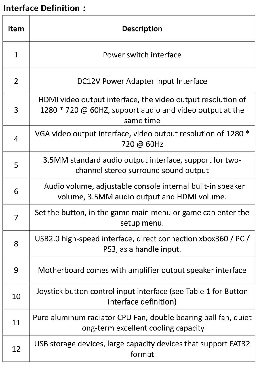 Pandora box 5 нулевой задержкой 960 в 1 игровой консоли 8 кнопок версии PC PS3 ТВ аркадный джойстик USB контроллер с светодиодный Кнопка меню