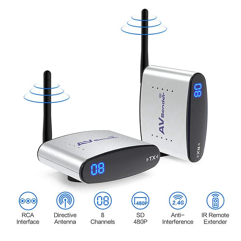 

2.4ghz/5.8ghz Rca AV Sender Receiver Video Wireless Transmitter Cordless Remote Signal(EU Plug)