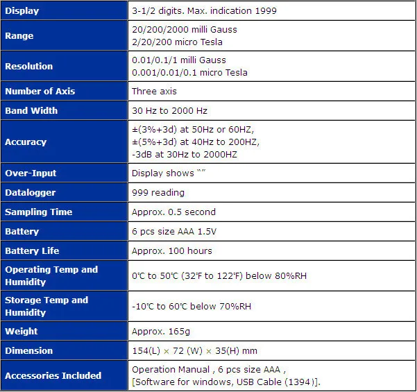 TES-1394 трехосный EMF Магнитный Измеритель поля Datalogger