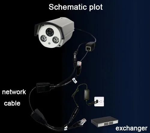 Кабель адаптер PoE RJ45 инжектор сплиттер сетевой мощность по Ethernet PoE адаптер-форсунка Сплиттер Комплект