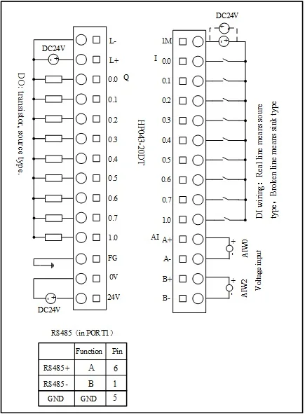 HP043-20DT W