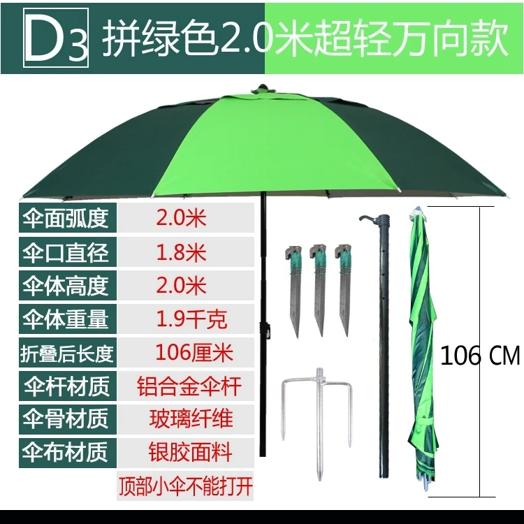 D3