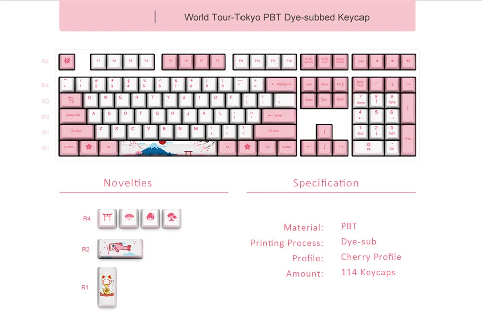 Механическая клавиатура Keycap World Tour-Tokyo 114 ключей Cherry Profile Dyesub PBT Keycaps Keycap Набор для механической клавиатуры