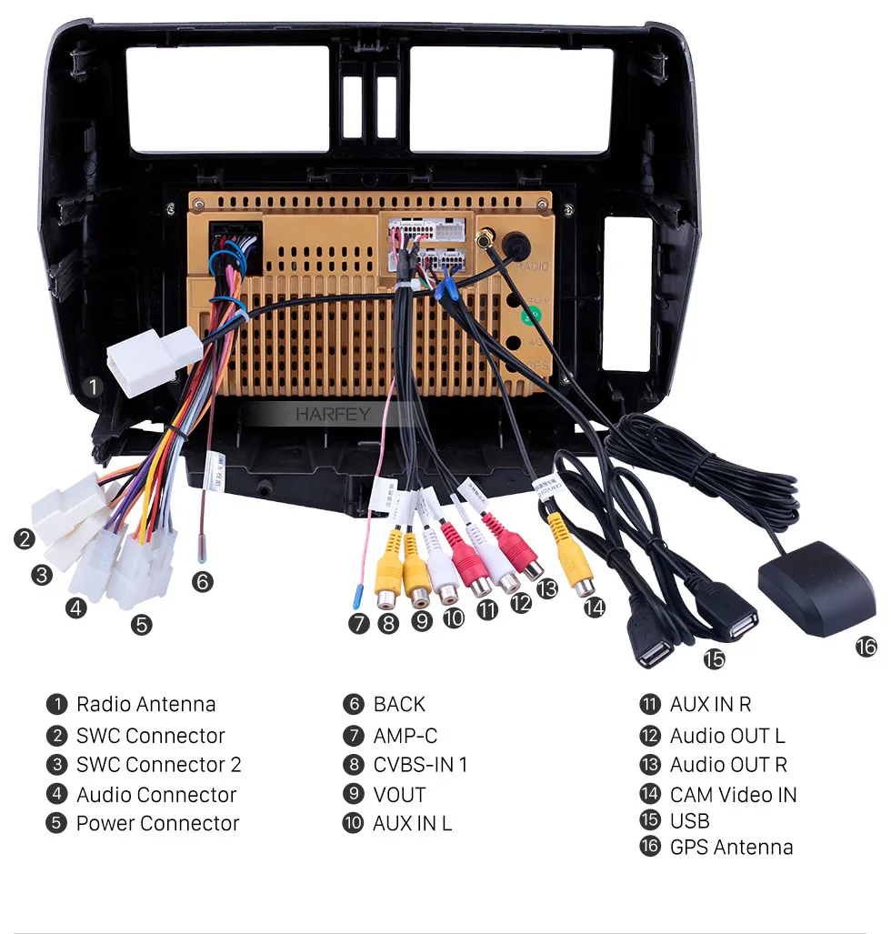 Harfey 9 дюймов Android 8,1 для Toyota Prado 150 2010-2013 радио gps система с 1024*600 сенсорным экраном Bluetooth Поддержка музыки DVR