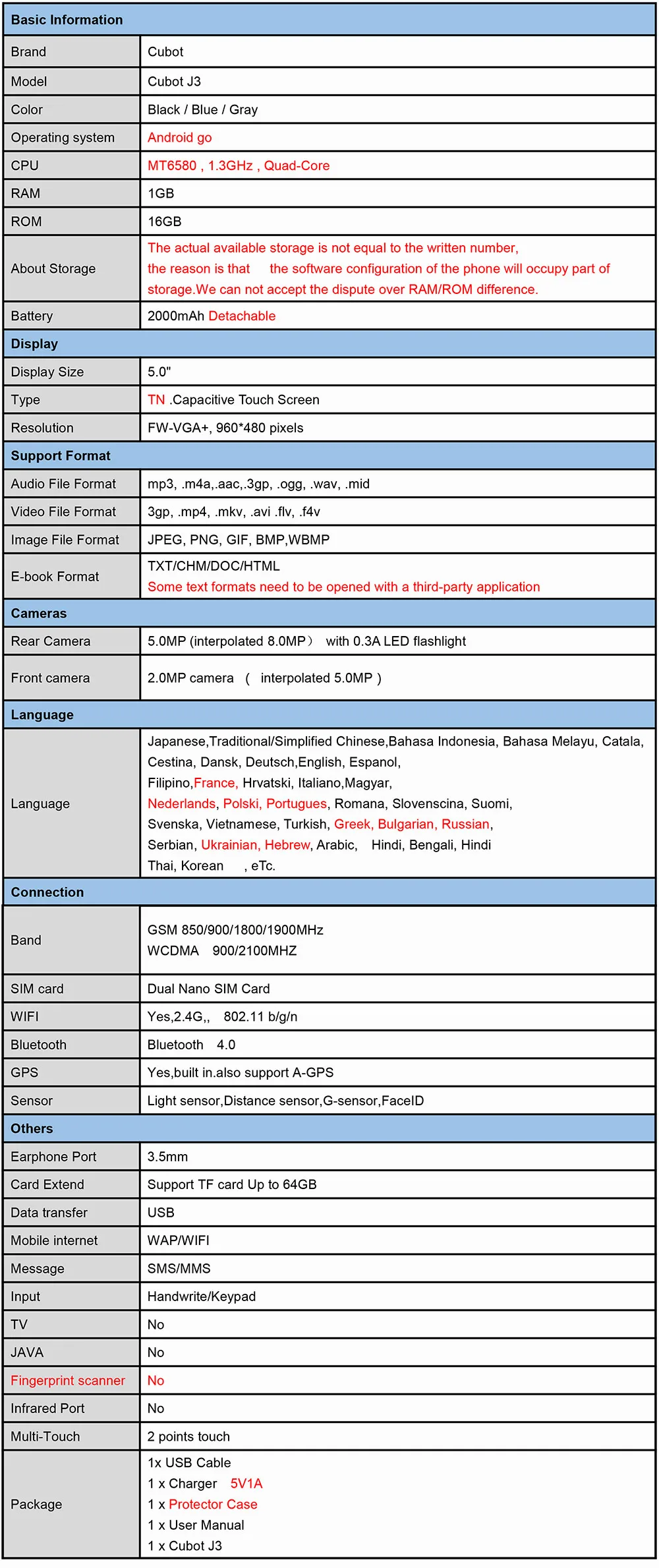 cubot j3 basic information
