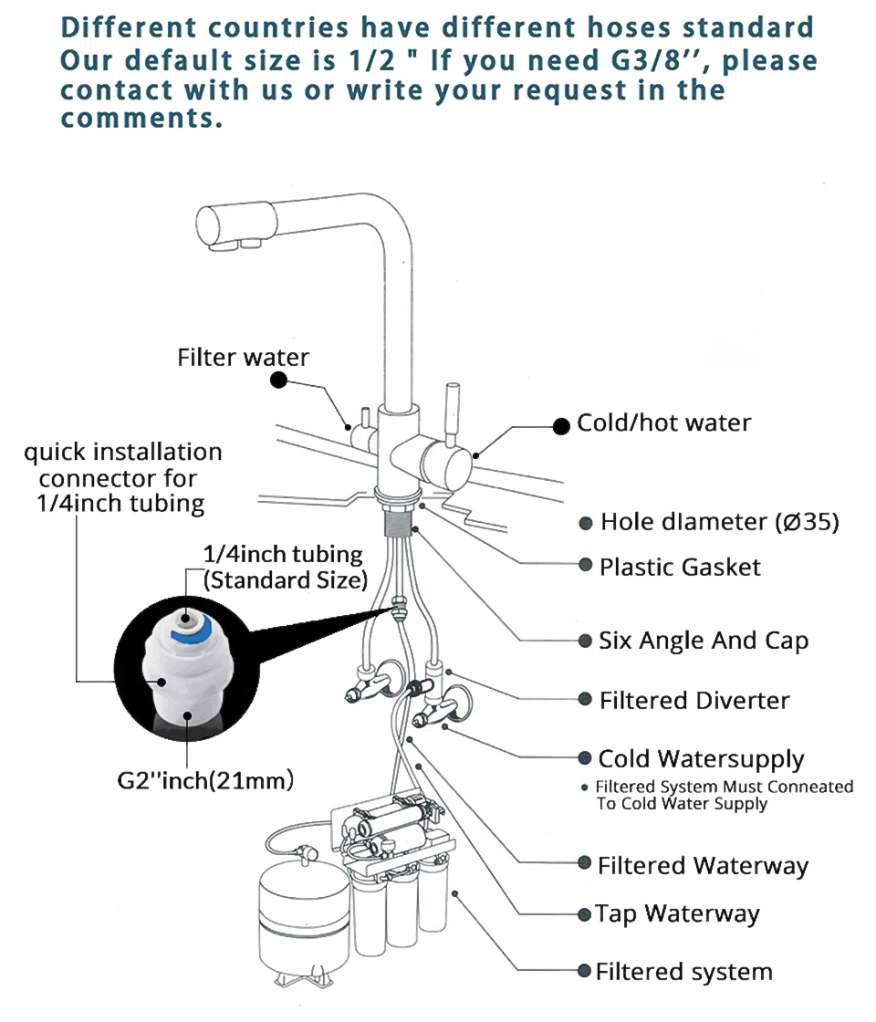 Frap New Black Kitchen Faucet Seven Letter Design 360 Degree Rotation with Water Purification Features Double Handle F4352-7