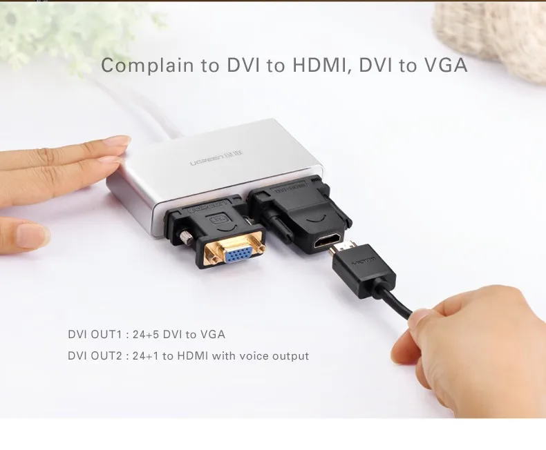 Ugreen USB 3.0 to DualDVI HDMI VGA External MultiDisplay Adapter Converter New eBay