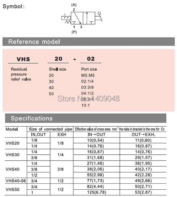 VHS pressure relief valve 1.jpg