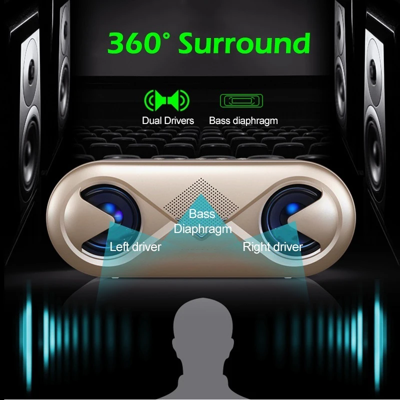 Портативный беспроводной Bluetooth динамик 5,0 с громким стерео звуком богатый бас 66ft Bluetooth Диапазон
