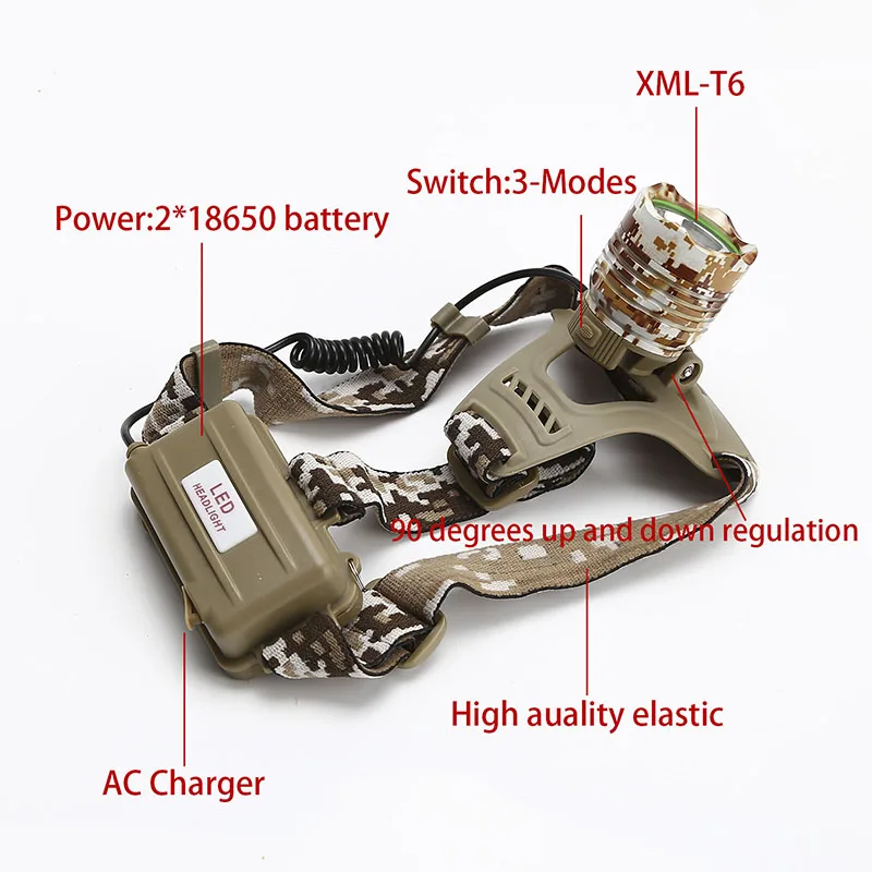 Anjoet CREE 3800LM XM-T6 светодиодный налобный фонарь, камуфляжный светодиодный головной фонарь, перезаряжаемый фонарь, лампа для кемпинга, туризма, рыбалки