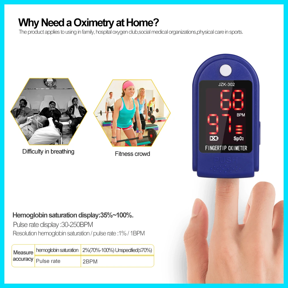 Fingertip pulse oximeter инструкция. Пульсоксиметр c101h1 инструкция. Пульсоксиметр инструкция. Fingertip pulse oximeter инструкция на русском языке. Fingertip pulse oximeter инструкция на русском языке.