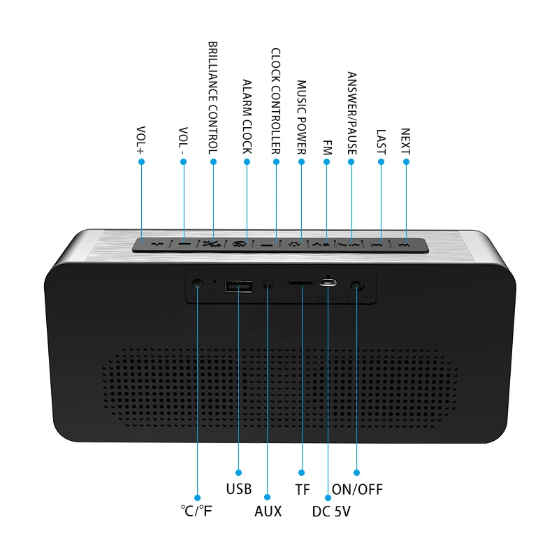 TTKK SARDiNE A10 Large Display LED Wireless Bluetooth Speaker w/FM Radio Alarm Clock Super Bass Heavy Subwoofer Support Card TTKK SARDiNE A10 Large Display LED Wireless Bluetooth Speaker w/FM Radio Alarm Clock Super Bass Heavy Subwoofer Support Card