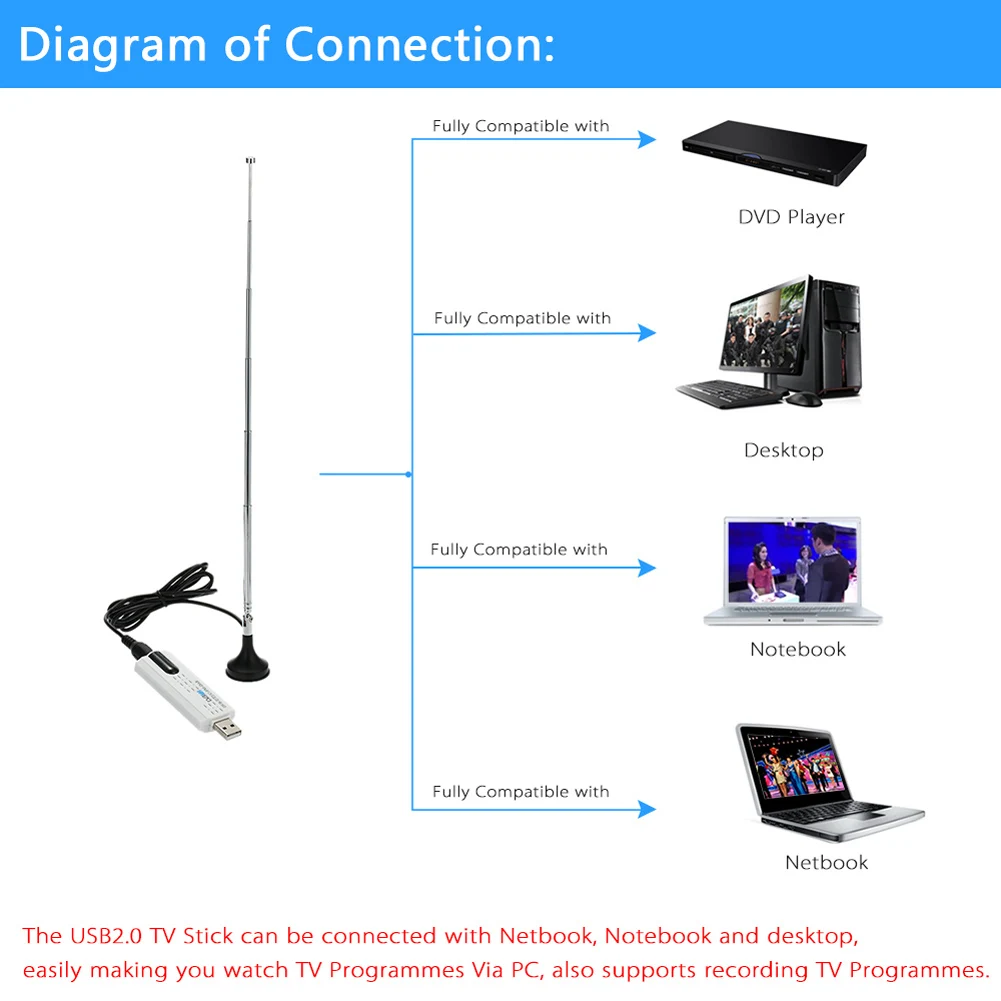 Цифровой DVB T2 USB TV Stick тюнер USB2.0 HD приемник + антенна пульт дистанционного