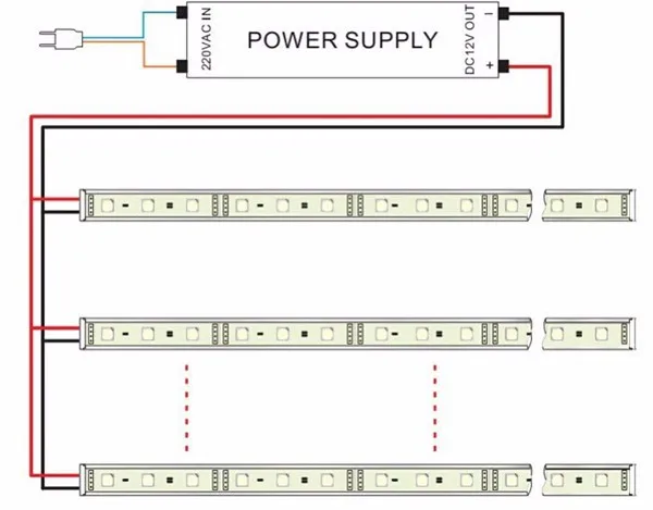 5 шт. с фабрики DC 12 В SMD 5730 светодиодный жесткий Светодиодный светильник DIY с U алюминиевым профилем и водонепроницаемым покрытием из поликарбоната