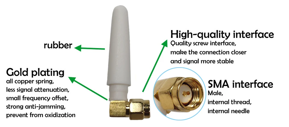 2 шт. 2,4 GHz антенна wifi 5dBi SMA разъем 2,4 ghz антенна для беспроводной маршрутизатор Wi-fi+ 21 см RP-SMA ufl./IPX 1,13 соединительный кабель