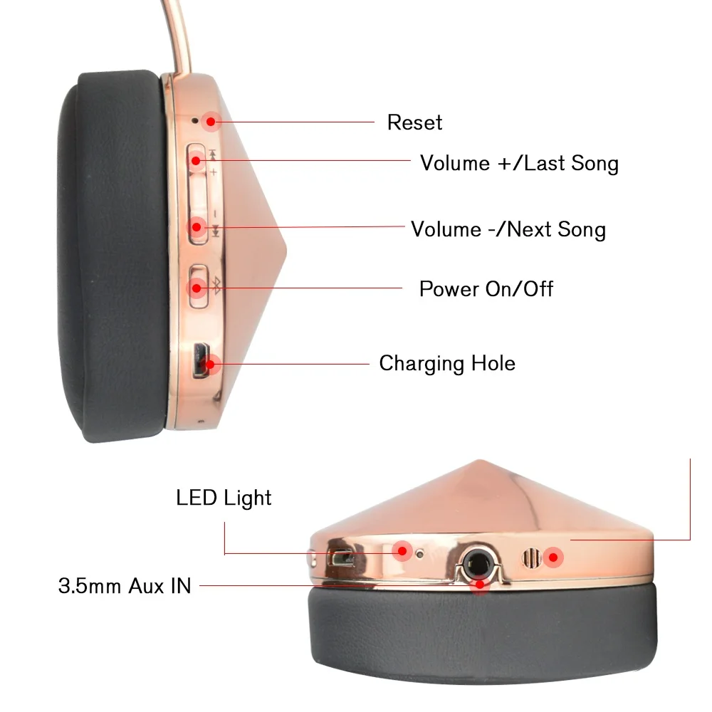 Liboer, повязка на голову, наушники, высокое качество, Bluetooth, беспроводные наушники для девочек, розовое золото, Bluetooth наушники, гарнитура BT88