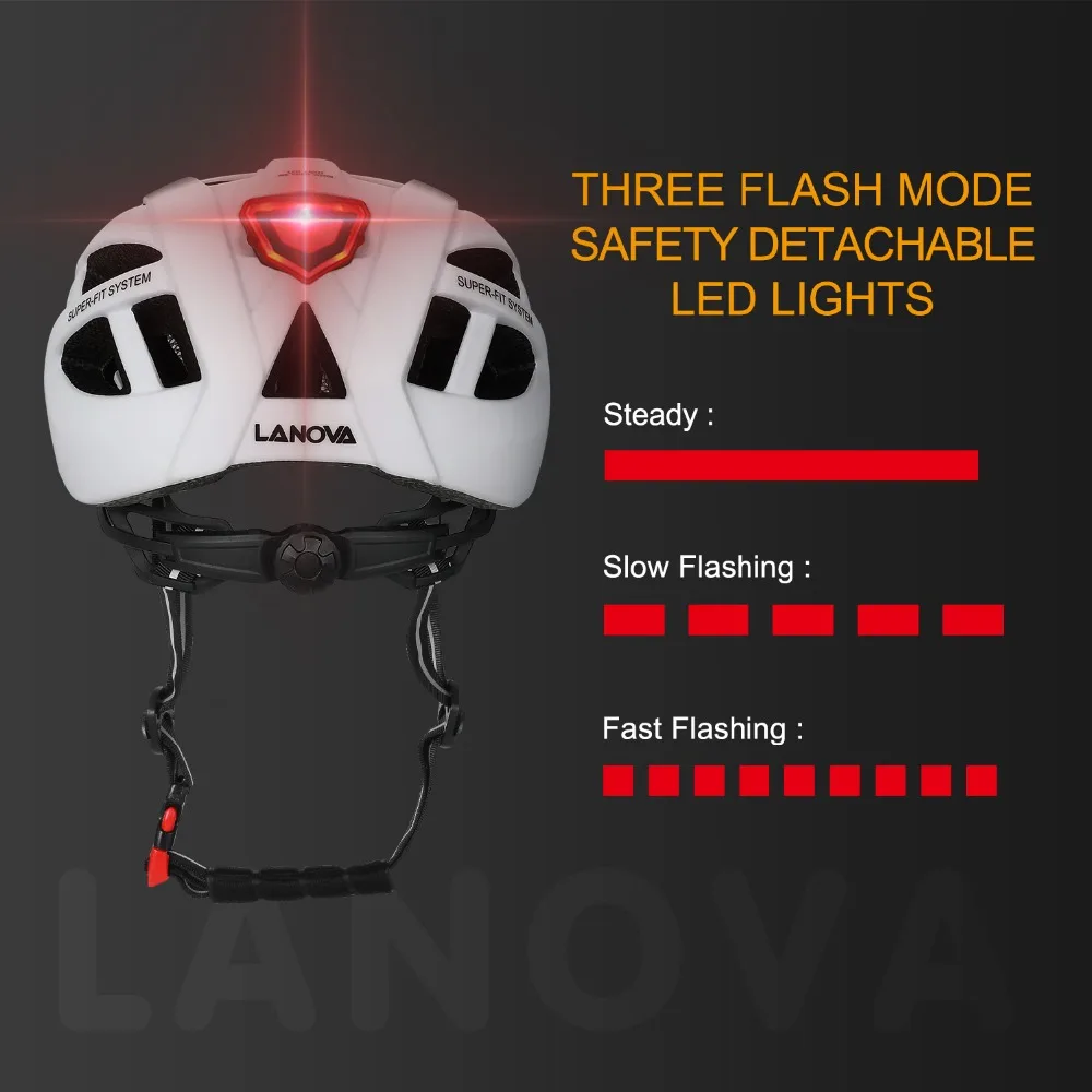 -LED