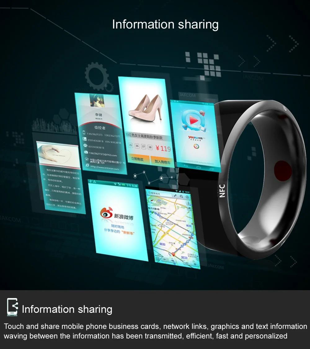 Оригинальное смарт-кольцо Jakcom R3, новая технология, волшебное кольцо NFC M1 ID для Android Windows, водонепроницаемое для мужчин или женщин
