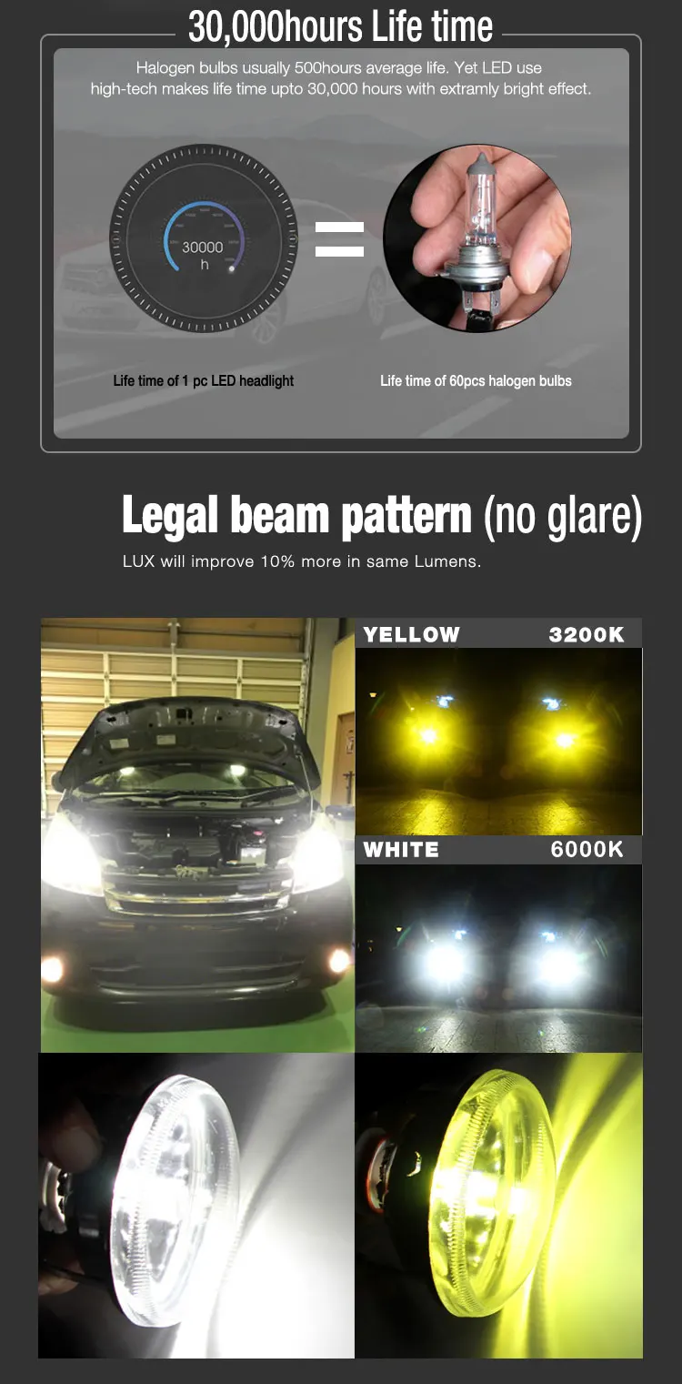 -9005-9006-6SMD_04
