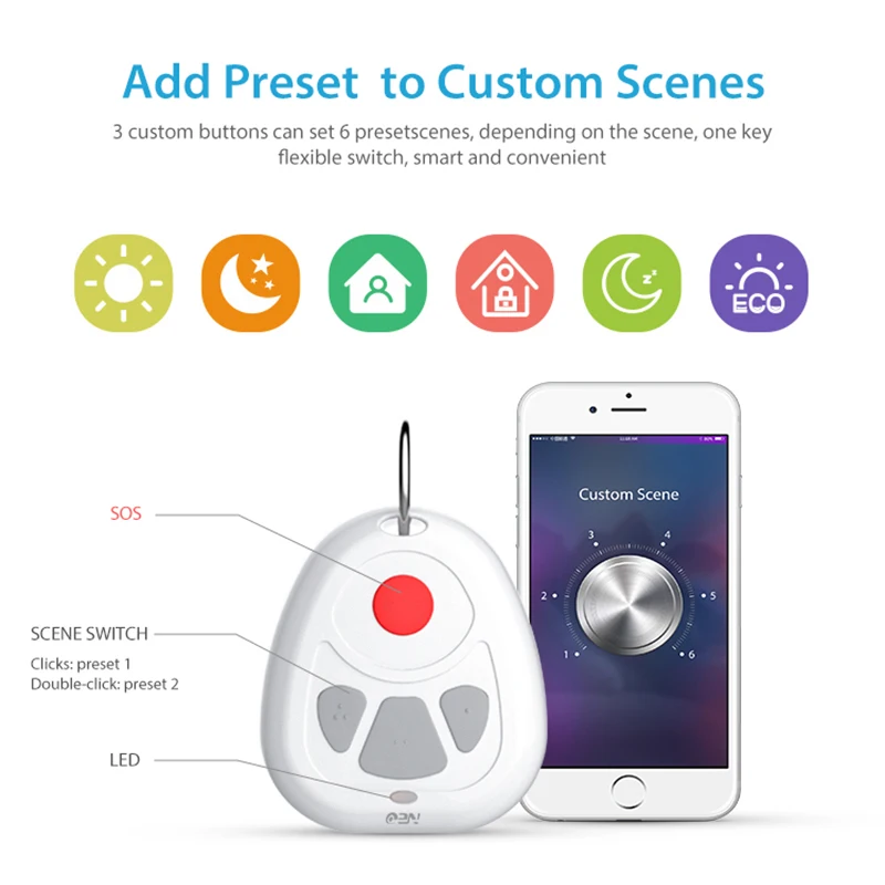NEO COOLCAM Z-wave Plus Smart Home One Key SOS Alarm and Remote Control Sensor Z wave Smart Linkage Home Automation Sensor