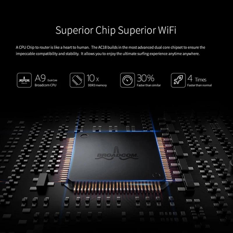 Tenda AC18 двухдиапазонный гигабитный AC1900M беспроводной маршрутизатор USB3.0 1 порт WAN 4