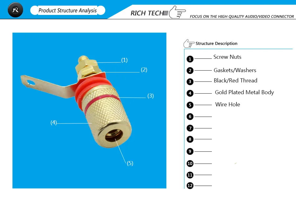 4 Product structure analysis