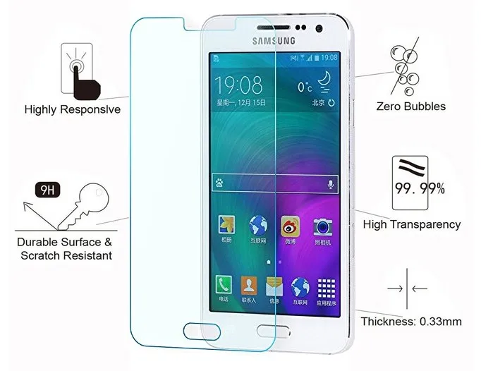 SM-A300FU SM-A300F SM-A300H защитное стекло пленка Для Samsung Galaxy A3 /A3 стекло закаленное Экран Протектор защитная пленка на телефон Для самсунг галакси A3 стекло крышка 9H 2.5D