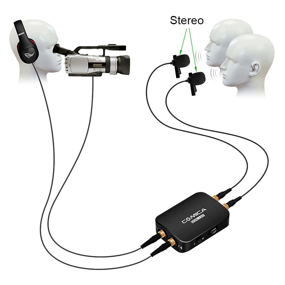 COMICA двойная головка Съемная петличный микрофон с моно/стерео режимами встроенный аккумулятор в реальном времени монитор для камеры телефона Gopro