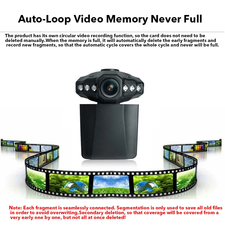 TOSPRA 2.5in Автомобильная камера DVR приборная панель видеорегистратор FULL 1080P экран