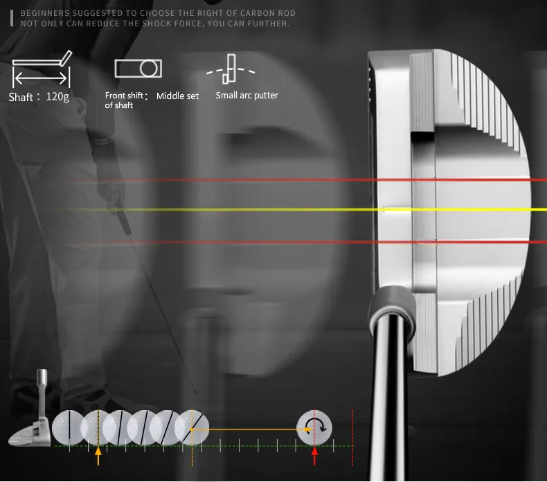 PGM Professional Golf Club Putter лаконичная система таргетинга 304 мягкое железо литье