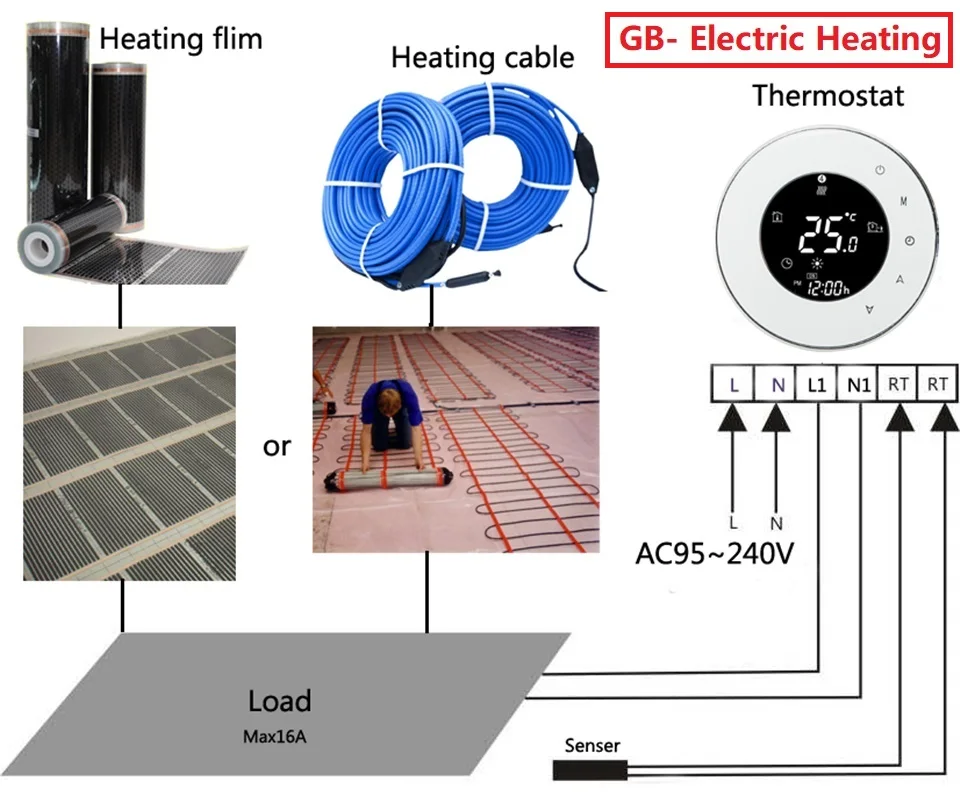 WiFi-Thermostat-Electric-Floor-Heating-Temperature-Controller (4)