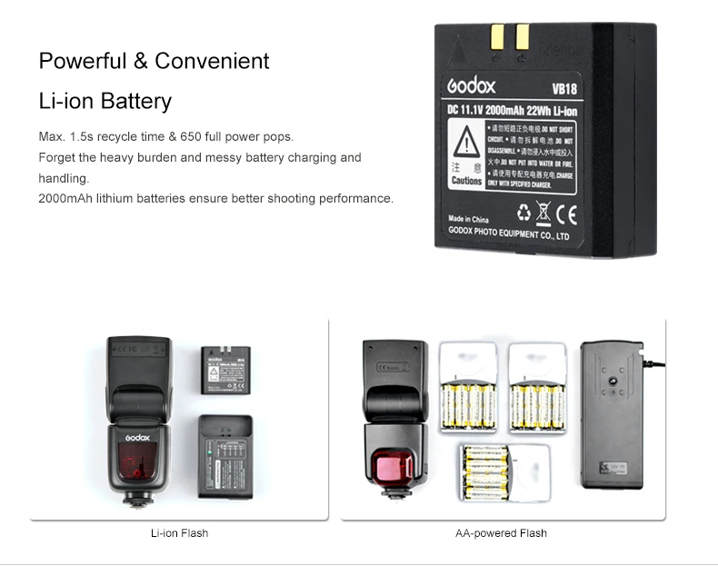 Godox 3xv860ii-o Вспышка Speedlite литий-ионный Батарея TTL HSS 1/8000 2.4 г + x1t-o Flash триггера для Panasonic Olympus Бесплатная доставка DHL