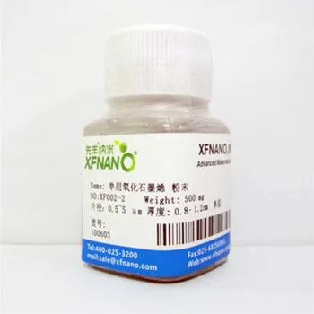

Graphene Oxide Graphene Oxide