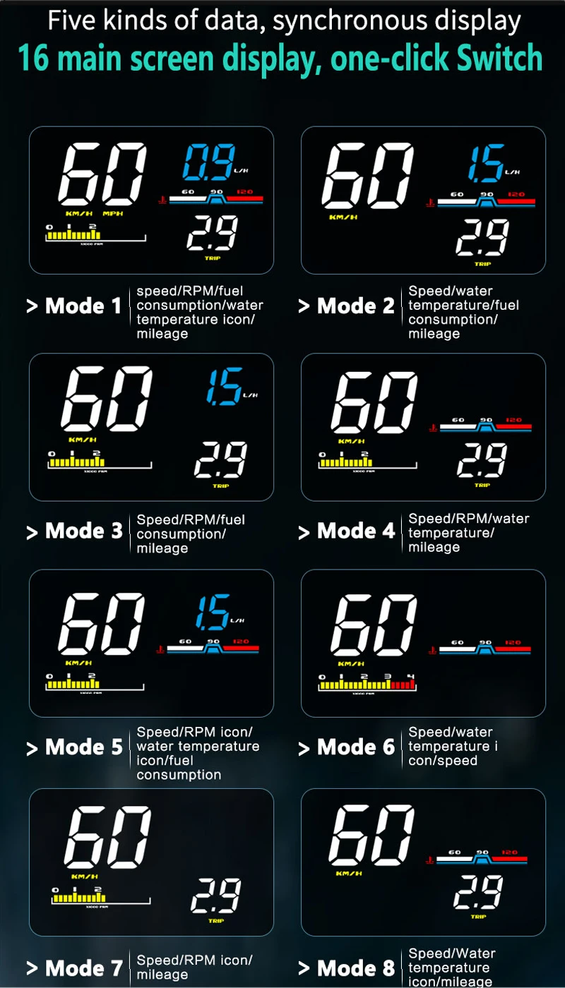 OBD2 D5000 Hud автомобильный скоростной лобовое стекло проектор на лобовом стекле дисплей скорость метр Projetor Авто сигнализация OBD OBDii дисплей на лобовом стекле