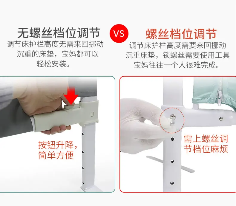 Ограждение для кровати детское ограждение для кровати вертикальный подъём детская небьющаяся кровать 1,8-2 метра боковая перегородка универсальная вертикальная l