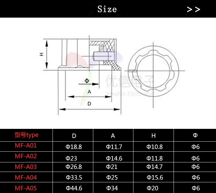 2 шт. потенциометра Ручка для кастрюли колпачок MF-A01/A02/A03/A04/A05 поворотный переключатель ручки крышка s