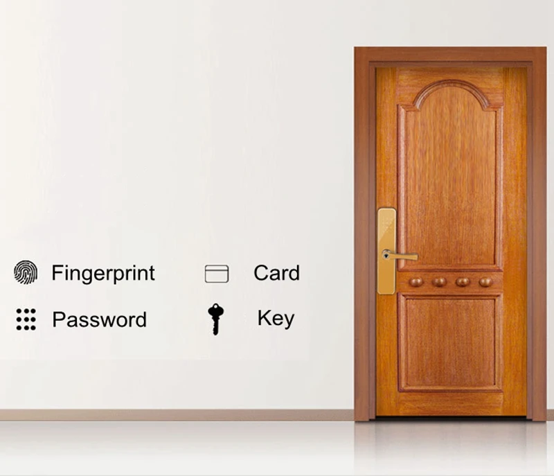 Умный дверной замок биометрическое стекло отпечаток пальца электронный кодовый дверной замок для домашнего отеля Противоугонная с Карта