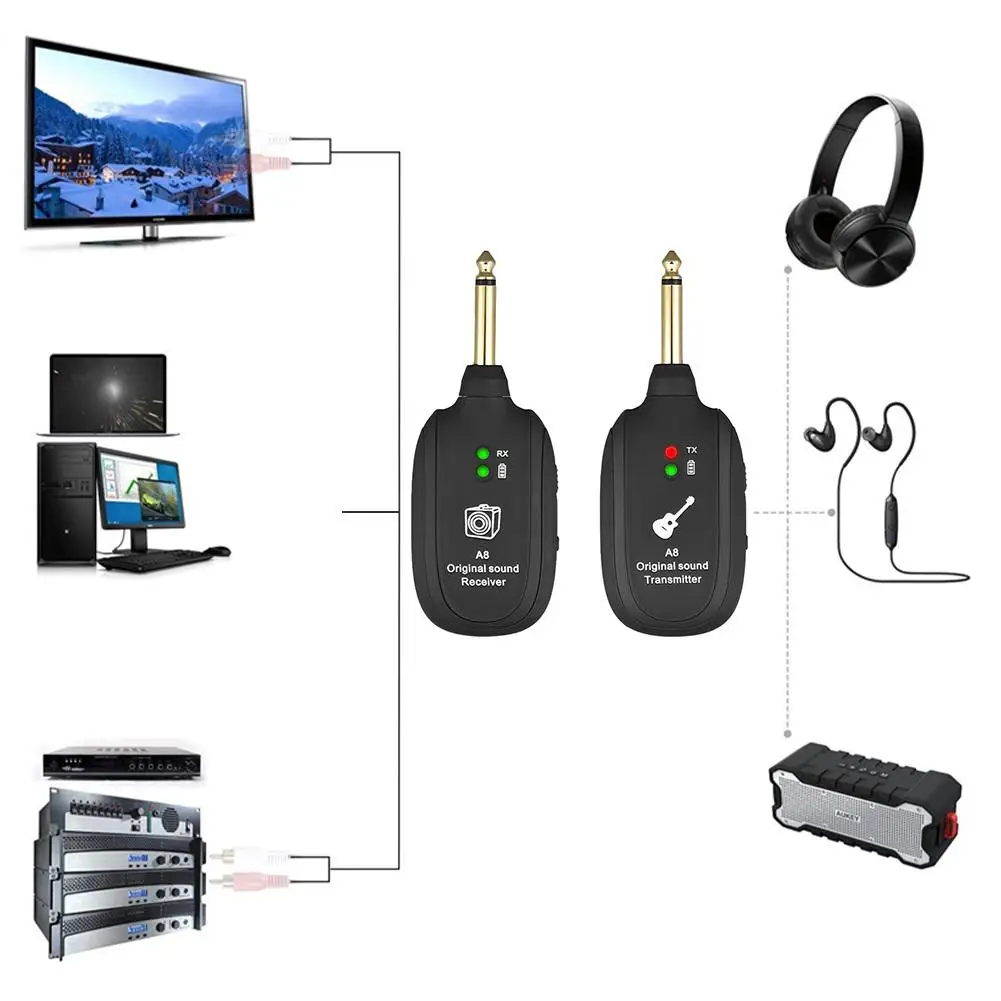 UHF inalámbrico Guitarra transmisión de Audio Guitarra transmisor receptor para Guitarra eléctrica bajo violín instrumento accesorio