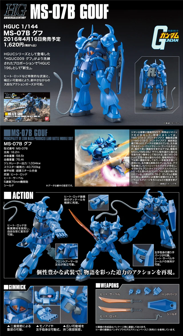 Bandai оригинальная модель Gundam HGUC 1/144 правосудие свободу RX-78 Единорог Destiny Броня освобожденные мобильный костюм дети игрушки с держателем