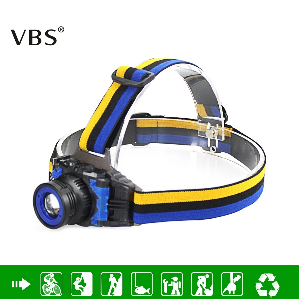 

LED Headlight Cree XPE Q5 Waterproof Built-in Lithium Battery Rechargeable Headlamp 3 Modes Zoomable Torch Not Include Charger
