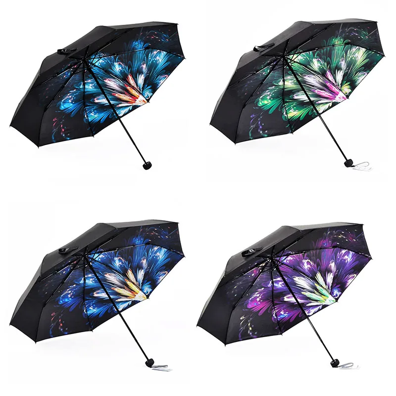 Umbrella Folding