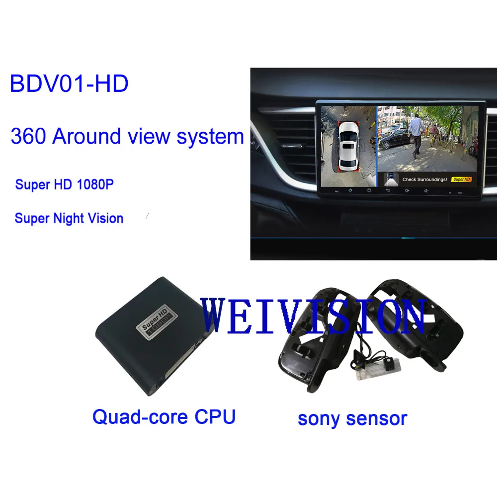 Камера заднего вида 1080P Super HD 360 Bridview панорамный вид круглая камера DVR для Hyundai IX35