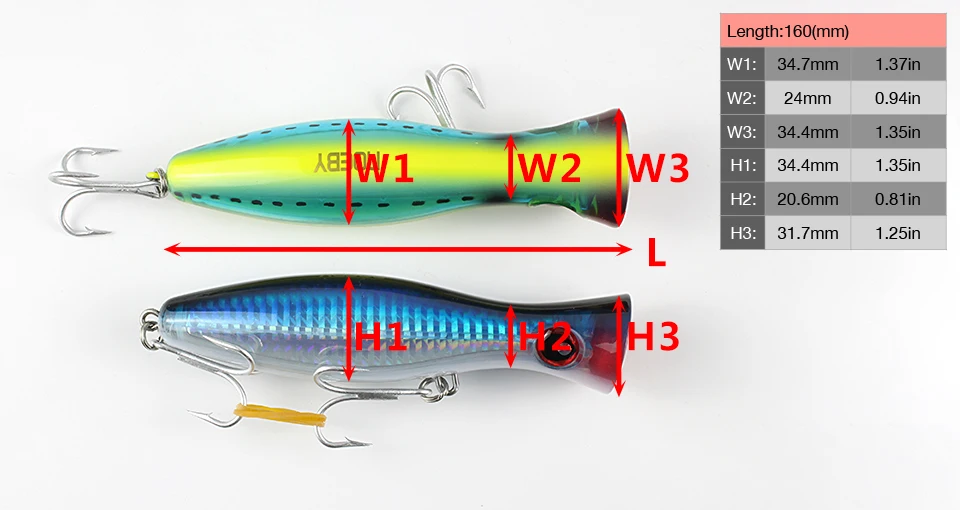 NOEBY стиль тунец GT 160 мм/78 г Большой Поппер рыболовные приманки верхняя вода жесткая Приманка VMC/SUGIURA тройные Крючки сильное искушение