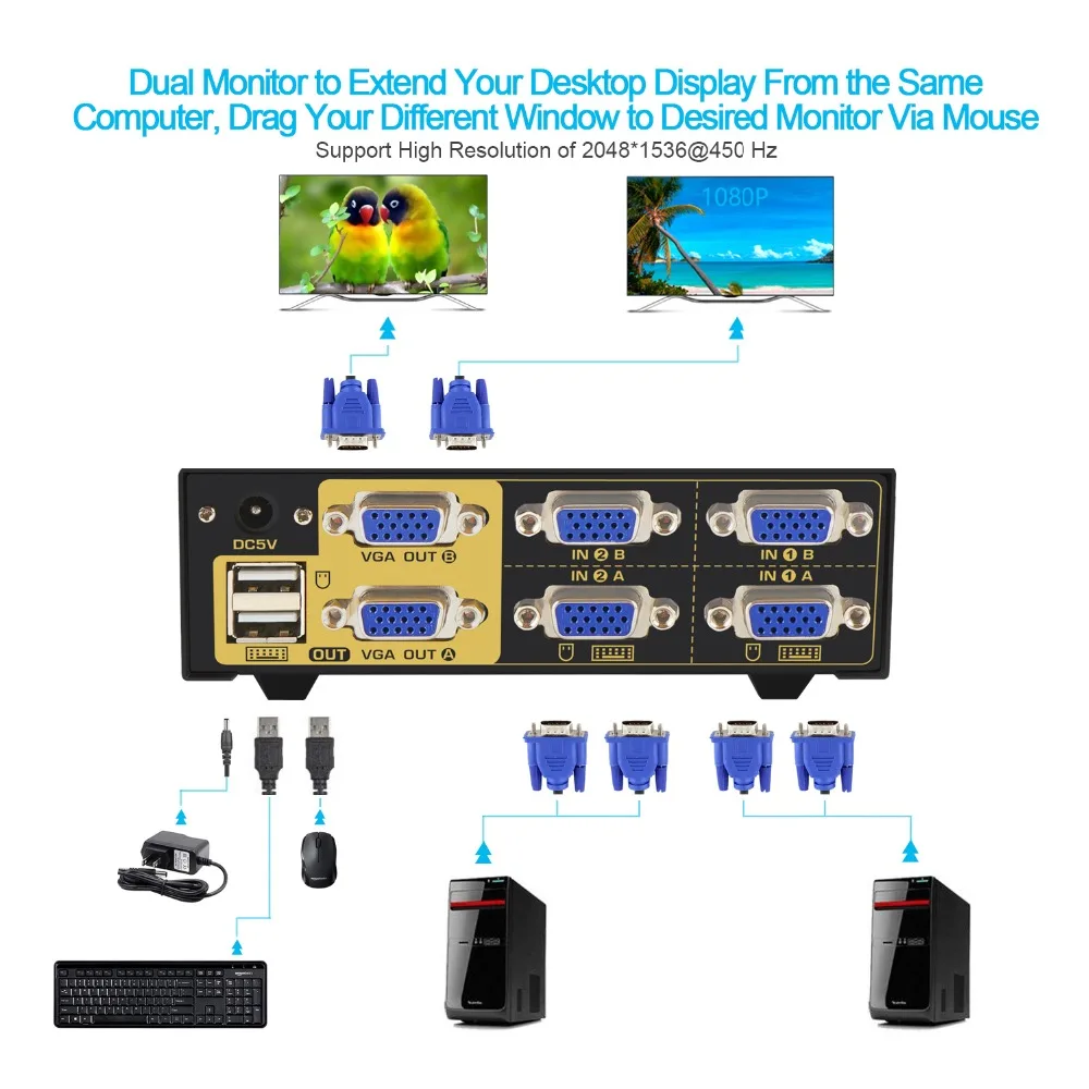 KVM переключатель VGA 2 порта двойной монитор Расширенный дисплей CKL USB с аудио +