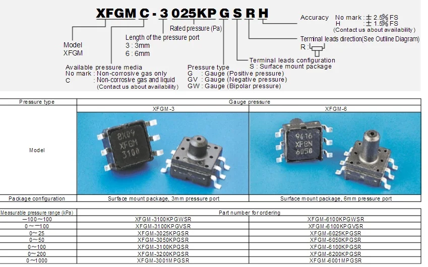 XFGM-6100V XFGM6100V XFGM-6100KPGVSR FUJIKURA датчик давления