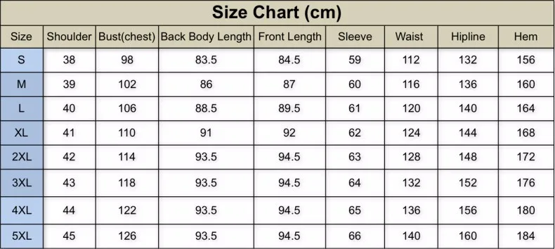 size