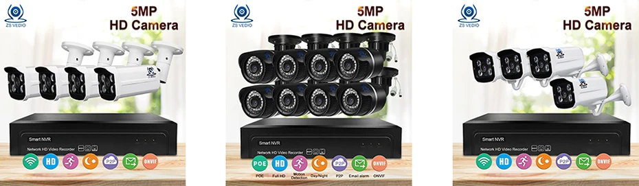 ZSVEDIO 12 V 2A адаптер питания США/ЕС/AU/Великобритания для HD CCTV IP камеры Surveillence камеры системы