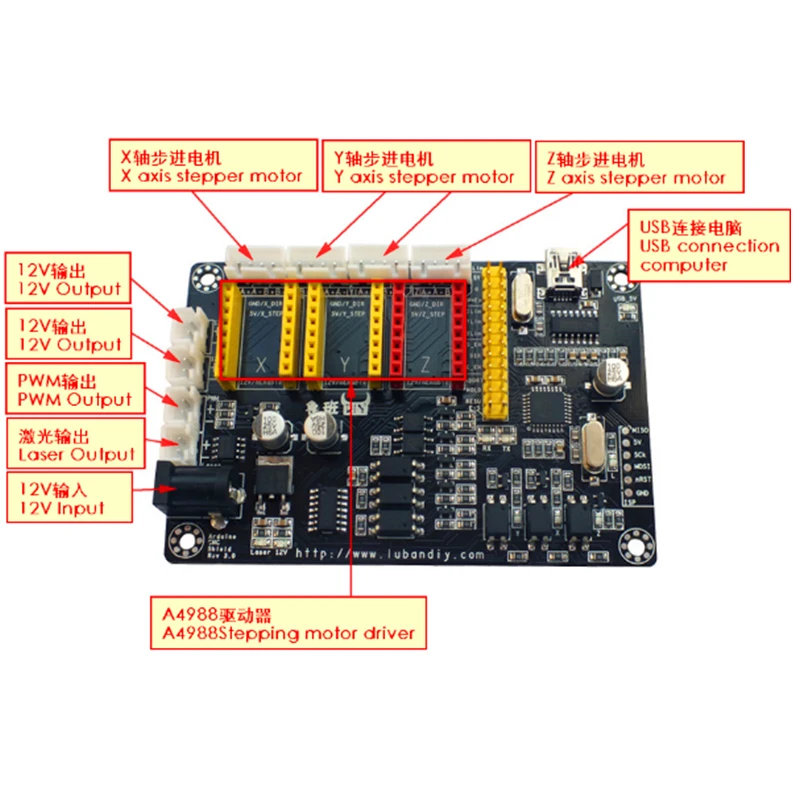 USB-Laser-2-Axis-Stepper-Motor-USB-Driver-Board-Controller-v5-DIY-laser-engraver-control-board